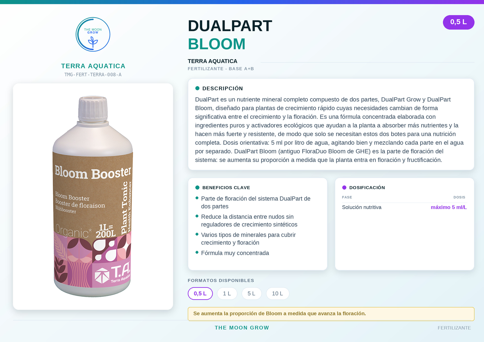 DUALPART BLOOM TERRA AQUATICA 0,5 L