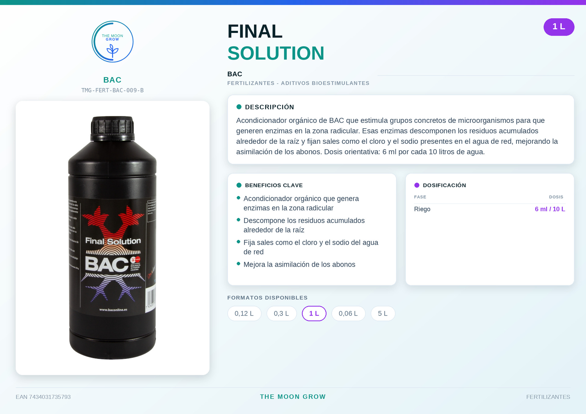 Final Solution BAC 1L
