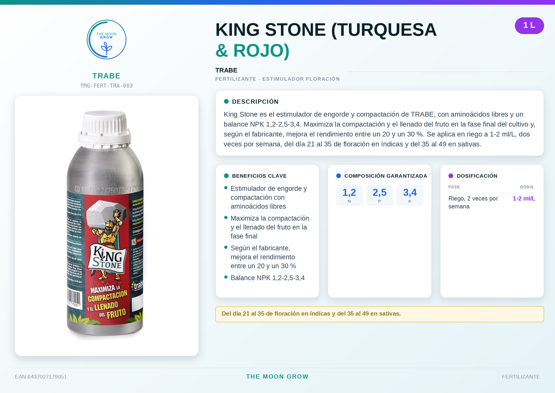 KING STONE TRABE (TURQUESA & ROJO) 1L